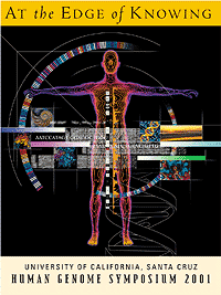 Genome Symposium Poster